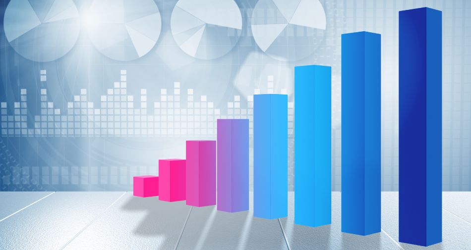 Positive market